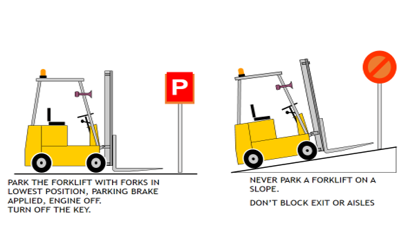 Good and bad practices in forklift operations.