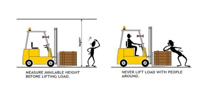 Good and bad practices in forklift operations.
